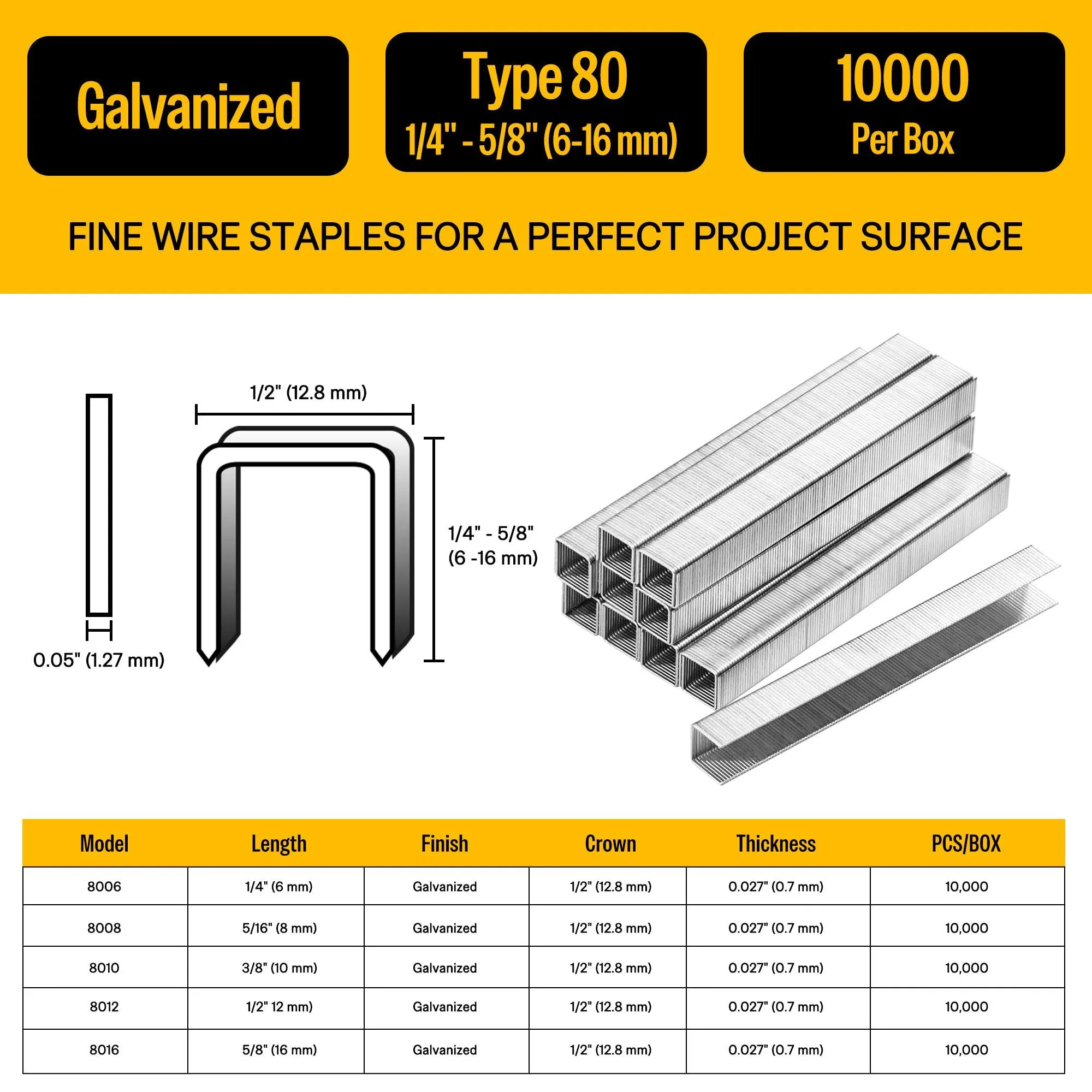 21 Gauge 80 Series 1/2" Crown 1/4" to 5/8" Length Galvanized Fine Wire Staples