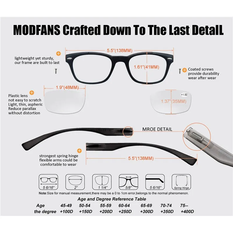 ModFan Unisex Full Rim Square Acetate Reading Glasses Msr029