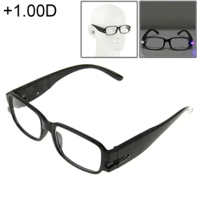 UV Protection White Resin Lens Reading Glasses with Currency Detecting Function,  1.00D